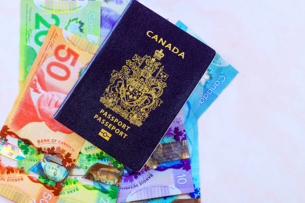 Express Entry to Canada