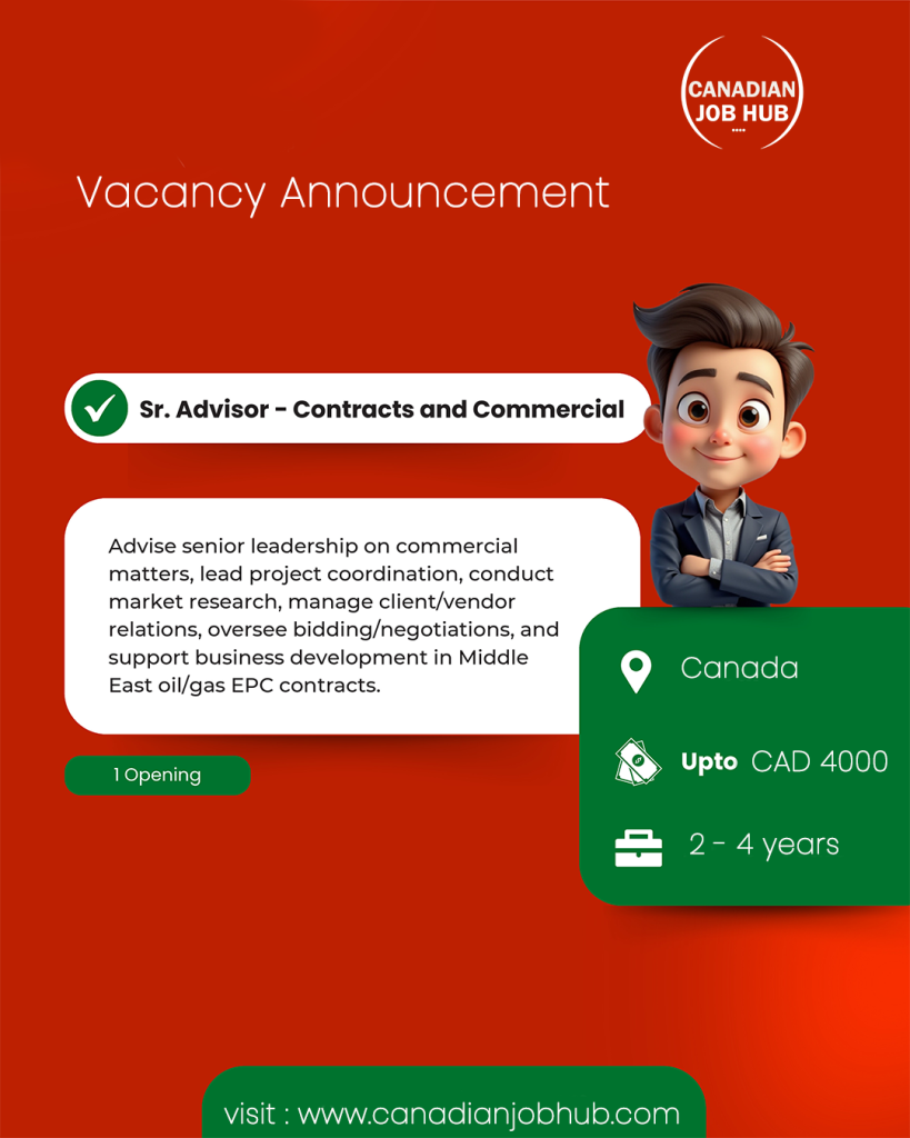 "Hot Jobs in Canada banner with in-demand roles for the week.