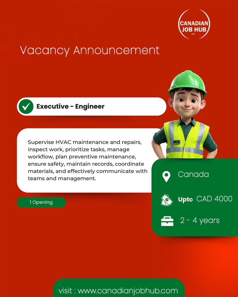 "Hot Jobs in Canada banner with in-demand roles for the week.