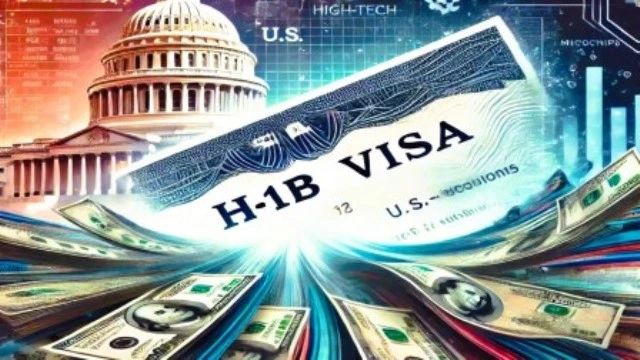 US H-1B Work Visa Introduces