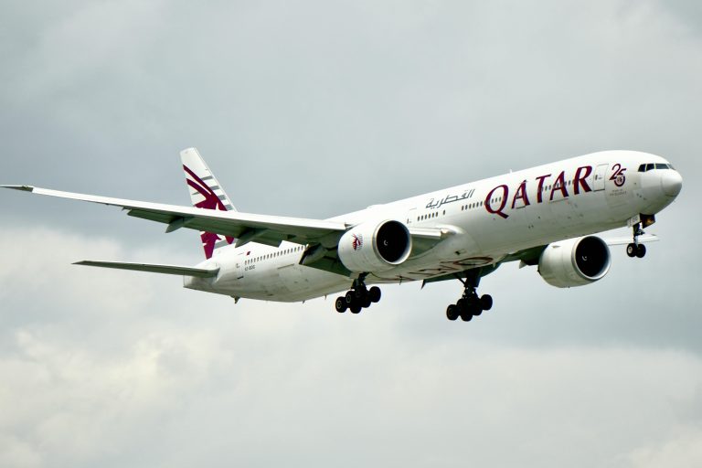 2026 Qatar In-Demand Jobs