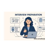 Job interview in Canada office