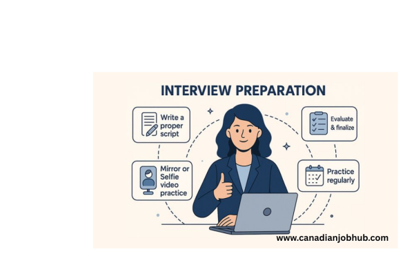 Job interview in Canada office