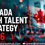 Canada Tech Talent Strategy 2026 infographic showing accelerated work permits, H-1B holder pathways, Canada PR options, technology jobs, visa sponsorship opportunities, and immigration routes for skilled professionals moving from the United States to Canada.
