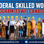 Federal Skilled Worker Program Canada 2026 guide showing skilled immigrants applying for Express Entry and Canadian Permanent Residence.