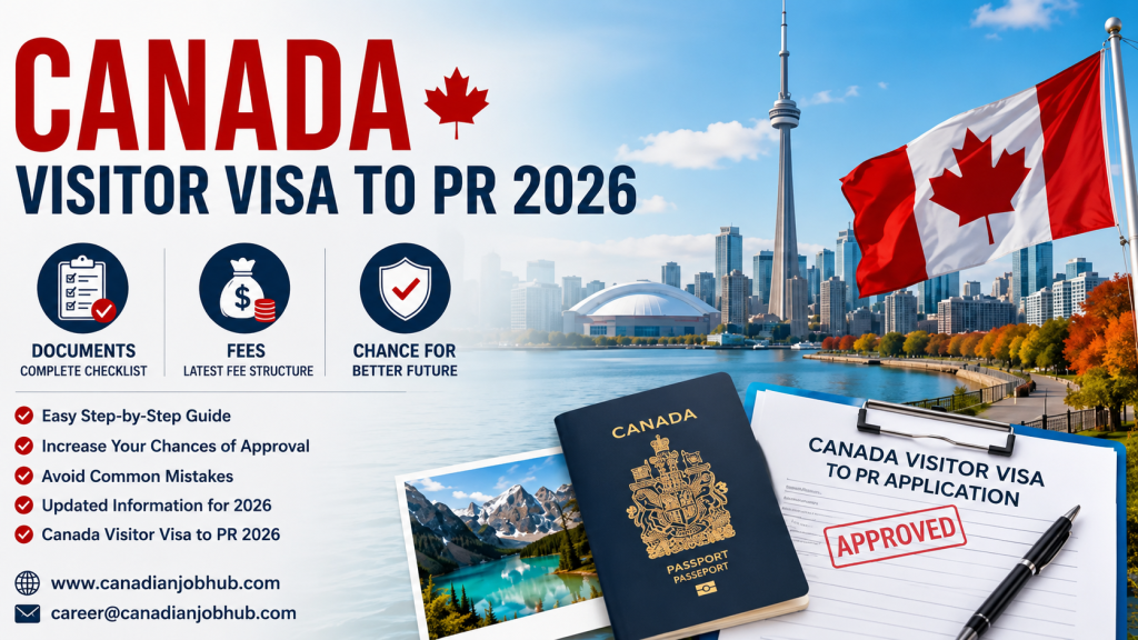 Canada Visitor Visa to PR 2026 guide showing immigration pathways, work permits, Express Entry, and permanent residency process for international applicants.