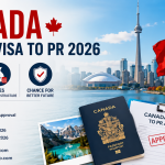Canada Visitor Visa to PR 2026 guide showing immigration pathways, work permits, Express Entry, and permanent residency process for international applicants.