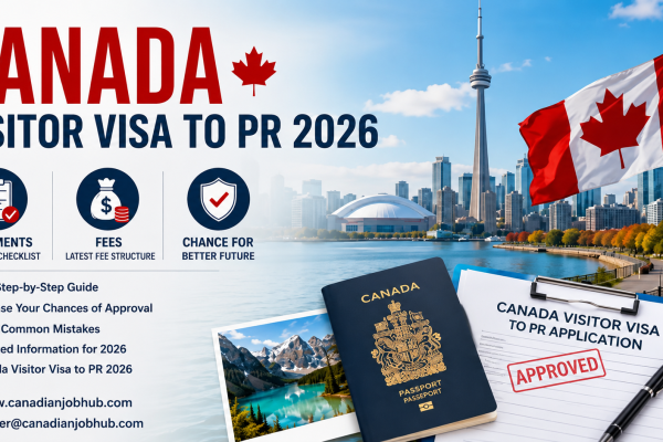 Canada Visitor Visa to PR 2026 guide showing immigration pathways, work permits, Express Entry, and permanent residency process for international applicants.