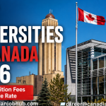 Best Universities in Canada 2026 rankings showing top Canadian universities, tuition fees, acceptance rates, scholarships, and study opportunities for international students.